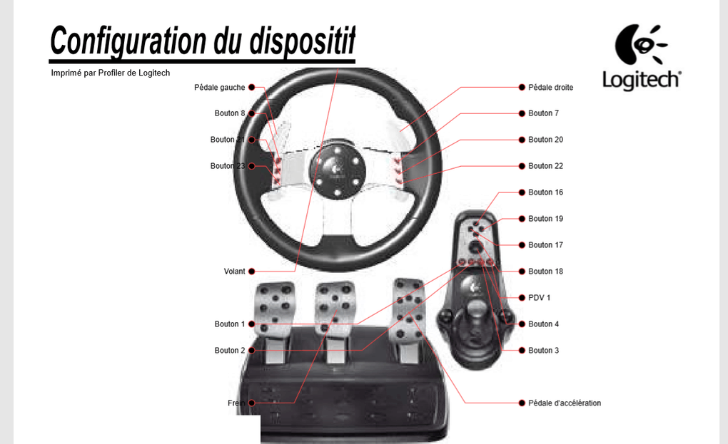 G27 Driver issue